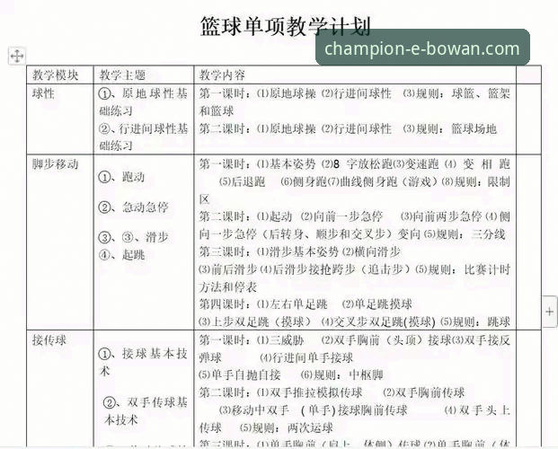博万体育平台评测 博万体育平台评测:3大核心优势与2个潜在改进点深度解析