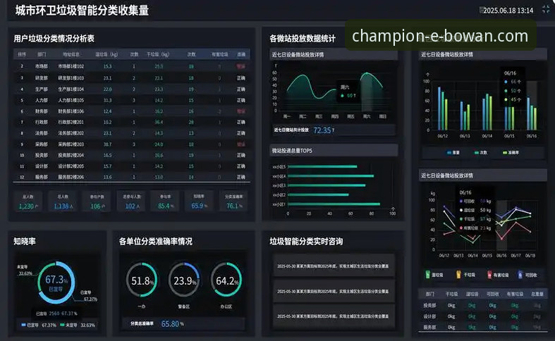 博万体育功能优化 博万体育平台2025新版APP功能优化实用指南:从技术视角剖析升级亮点