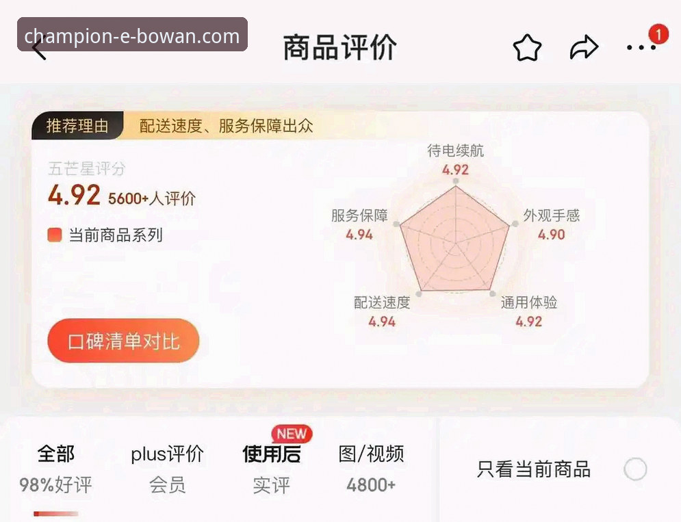 资深用户亲测：博万体育2025新版使用心得与操作指南