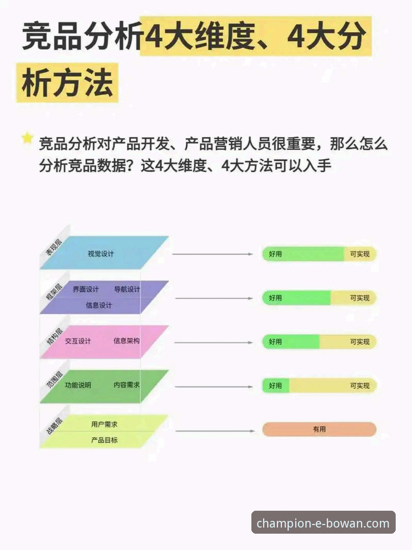 掌握博万体育明智选择官方下载的实用指南：2025新版深度评测与竞品对比