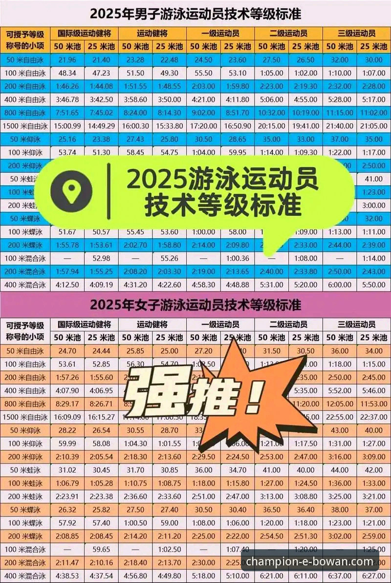 博万体育2025新版APP，如何定义下一代体育娱乐平台的标准？