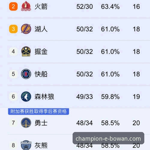 资深用户分享：如何通过博万体育平台深度解析火箭大胜尼克斯的比赛数据