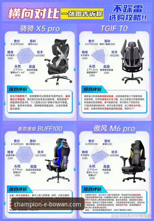 博万体育2025新版vs竞品对比：功能优化与安全升级的全面分析