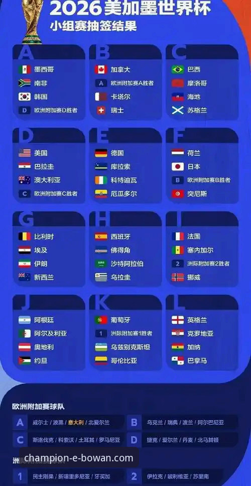 博万体育怎么下载 深度解析意大利世界杯出局:在博万体育平台获取前瞻性赛事洞察的完整指南